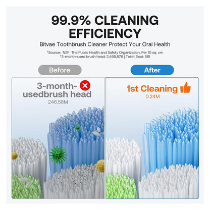 Toothbrush cleaner original product photo 4