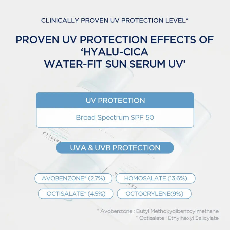 [SKIN1004 Official Shop] Hyalu-Cica Water-Fit Sun Serum UV 50ml (OTC) - original image 4