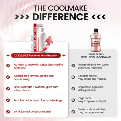 COOLMAKE Foaming Mouthwash – Two Bottles – product view