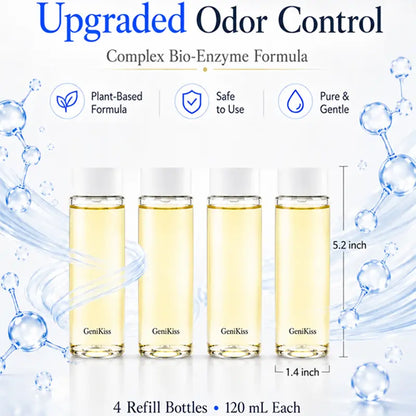 Four GeniKiss 120ml deodorizer refill bottles