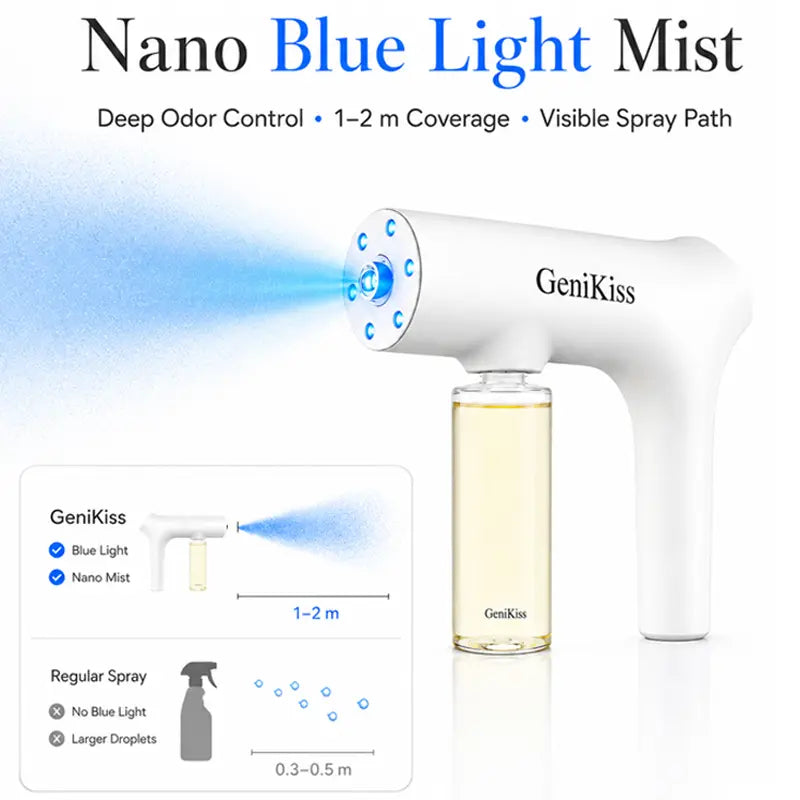 GeniKiss blue-light nano mist sprayer