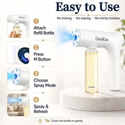 GeniKiss sprayer operating steps