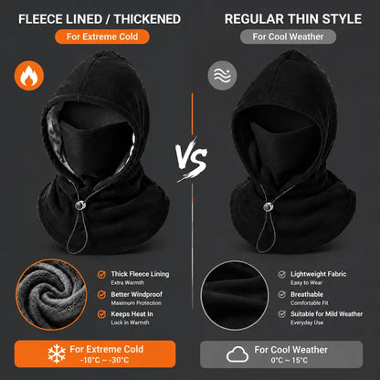 Unisex Cold Weather Fleece Balaclava Ski Mask - original photo 7