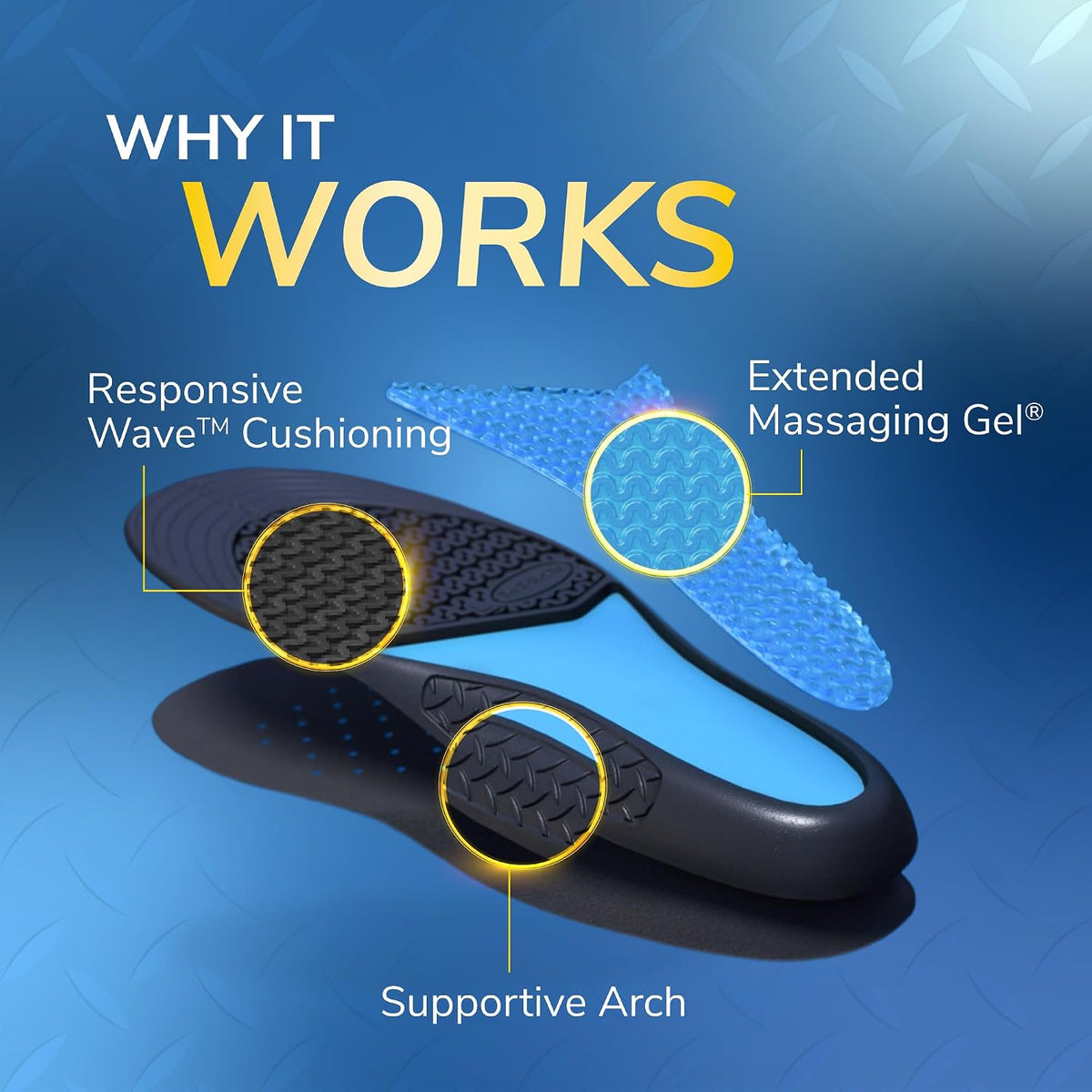 Dr. Scholl's Work Massaging Gel Insoles — 1 Pair — original product view 2