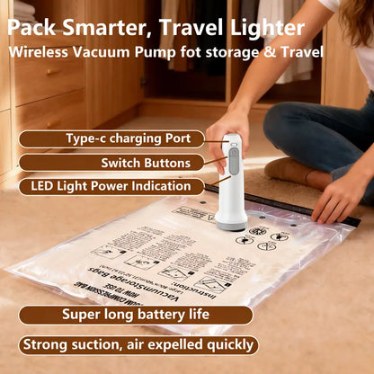 Vacuum storage bag and cordless pump original photo 4