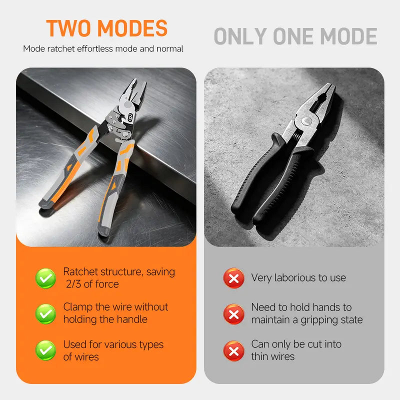 LOZLIN Self-Locking Ratchet Pliers – product view