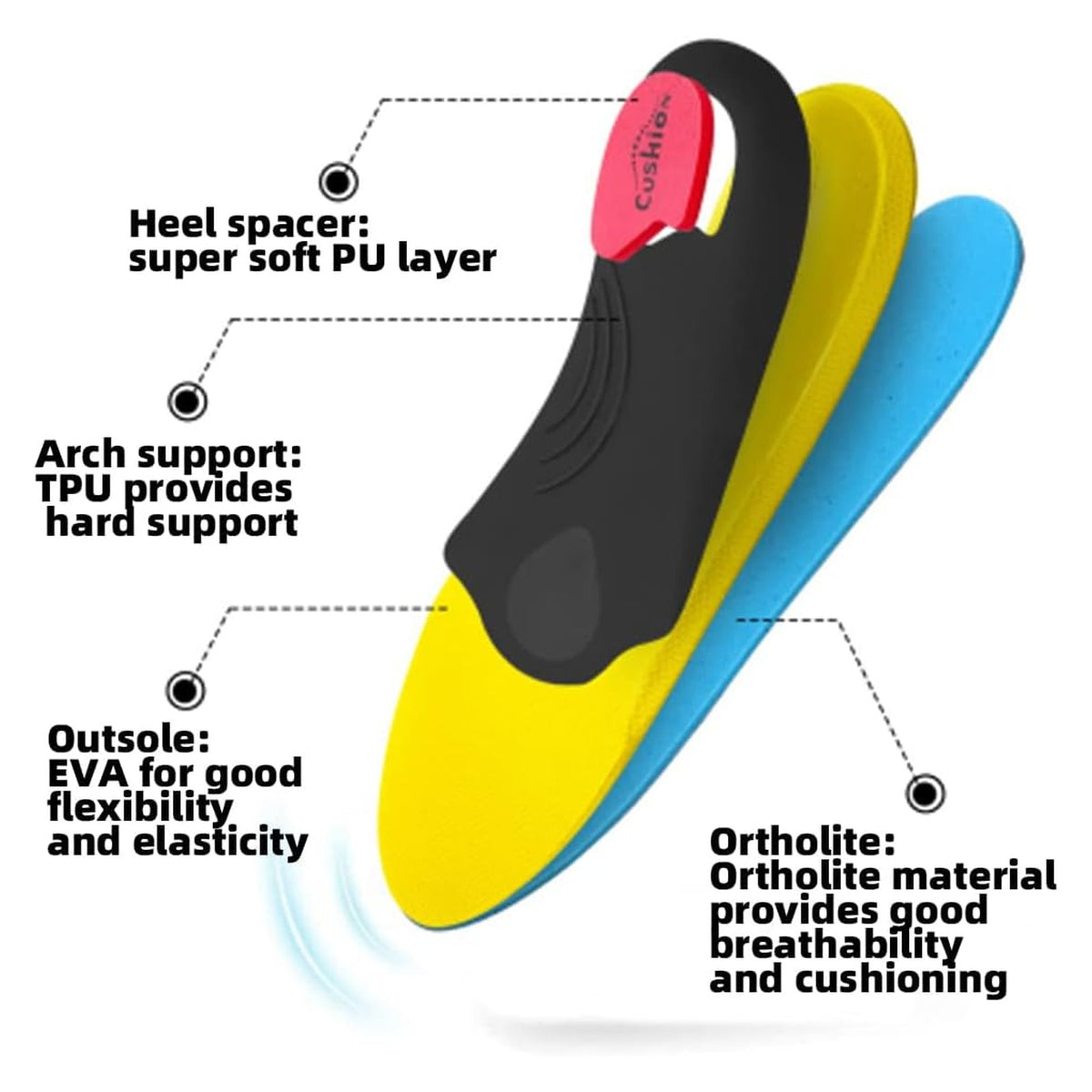VALSOLE Heavy Duty Support Pain Relief Orthotics - 220+ lbs Plantar Fasciitis High Arch Support Insoles for Men Women, F original product photo