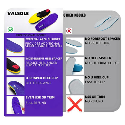 VALSOLE Heavy Duty Support Pain Relief Orthotics - 220+ lbs Plantar Fasciitis High Arch Support Insoles for Men Women, F original product photo