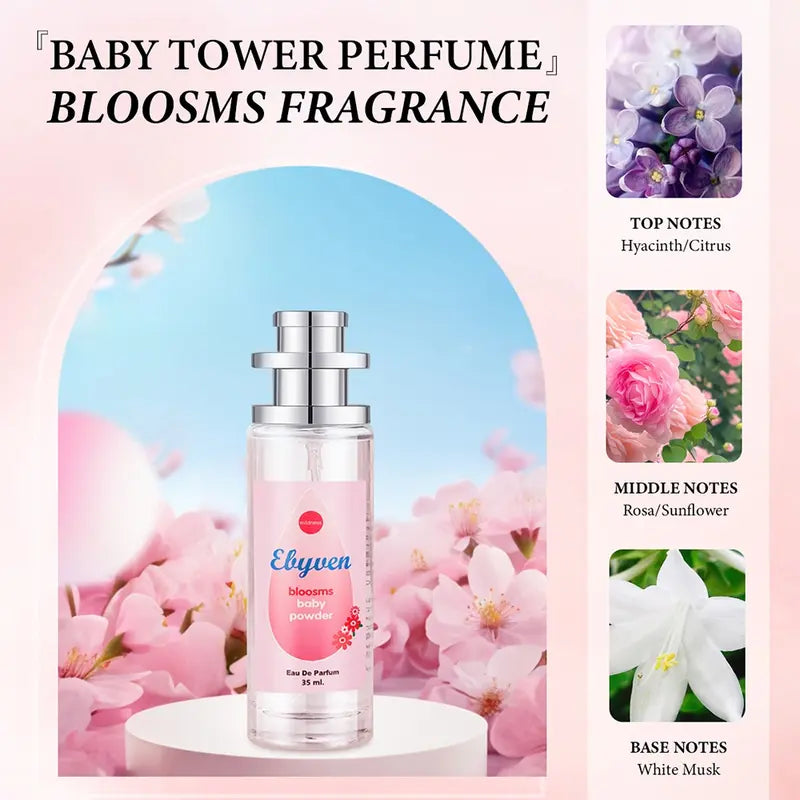 Soft Baby Powder & Milky Rice Long-Lasting Eau De Parfum | Buy 1 Get 1 Free